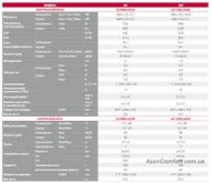 Кондиціонер LG AC09BQ