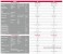 Кондиціонер LG AC09BQ